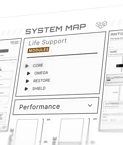 Core