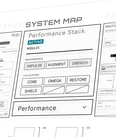 Performance Stack